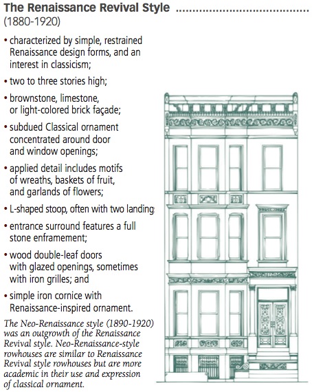 Renaissance Revival Style Renaissance Revival Style